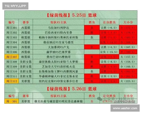 2020年竞彩赛事、2020竞彩政策