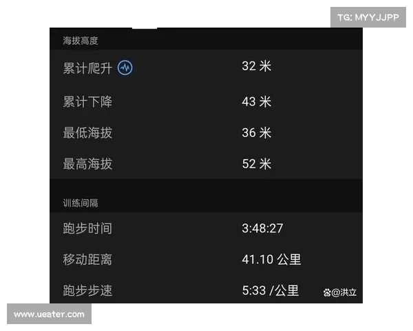 2020上马完赛成绩 2020上马完赛成绩