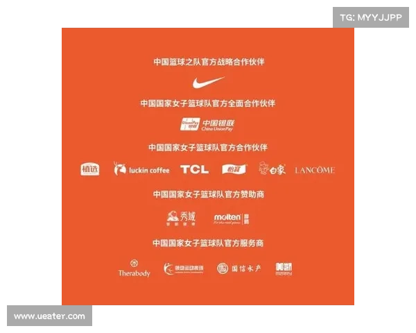 体育赛事赞助企业(体育赛事赞助企业有哪些) 体育赛事赞助企业(体育赛事赞助企业有哪些)